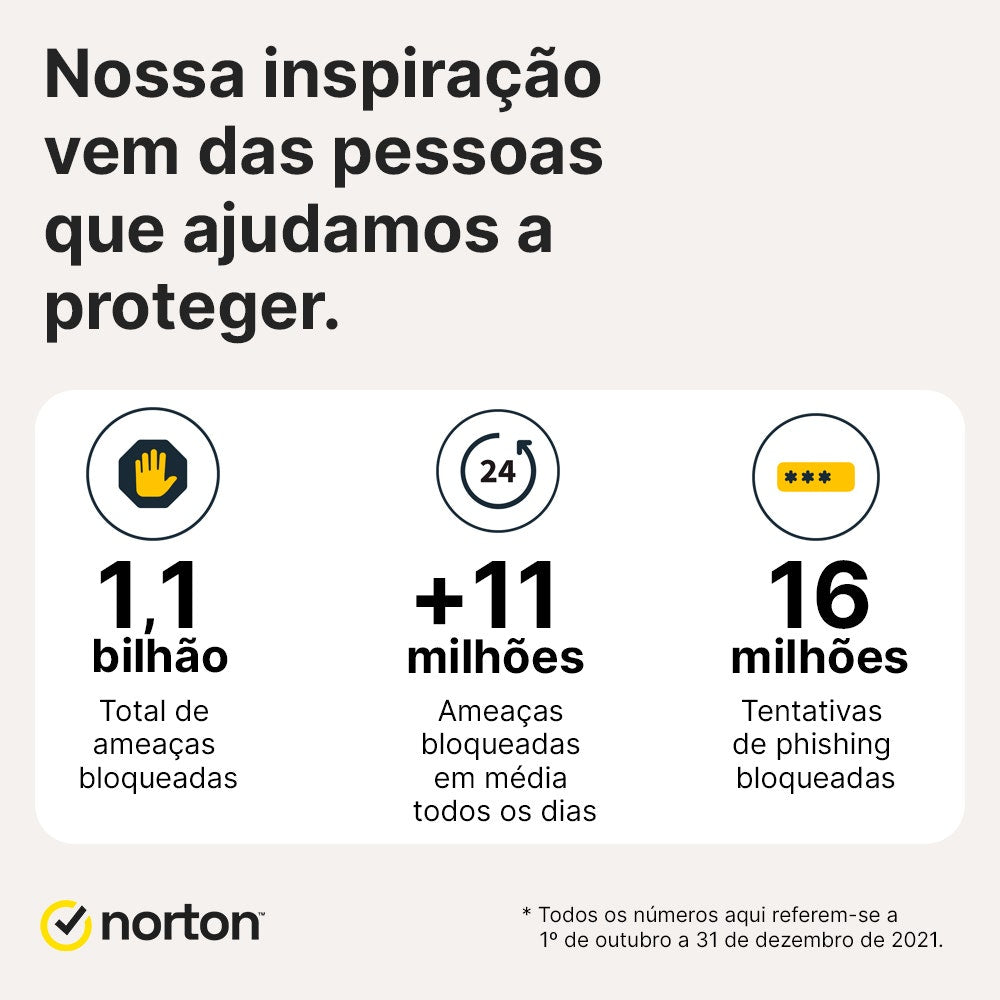 Antivírus Norton 360 Premium - 10 dispositivos - 12 Meses ESD - 21414573 [F107]